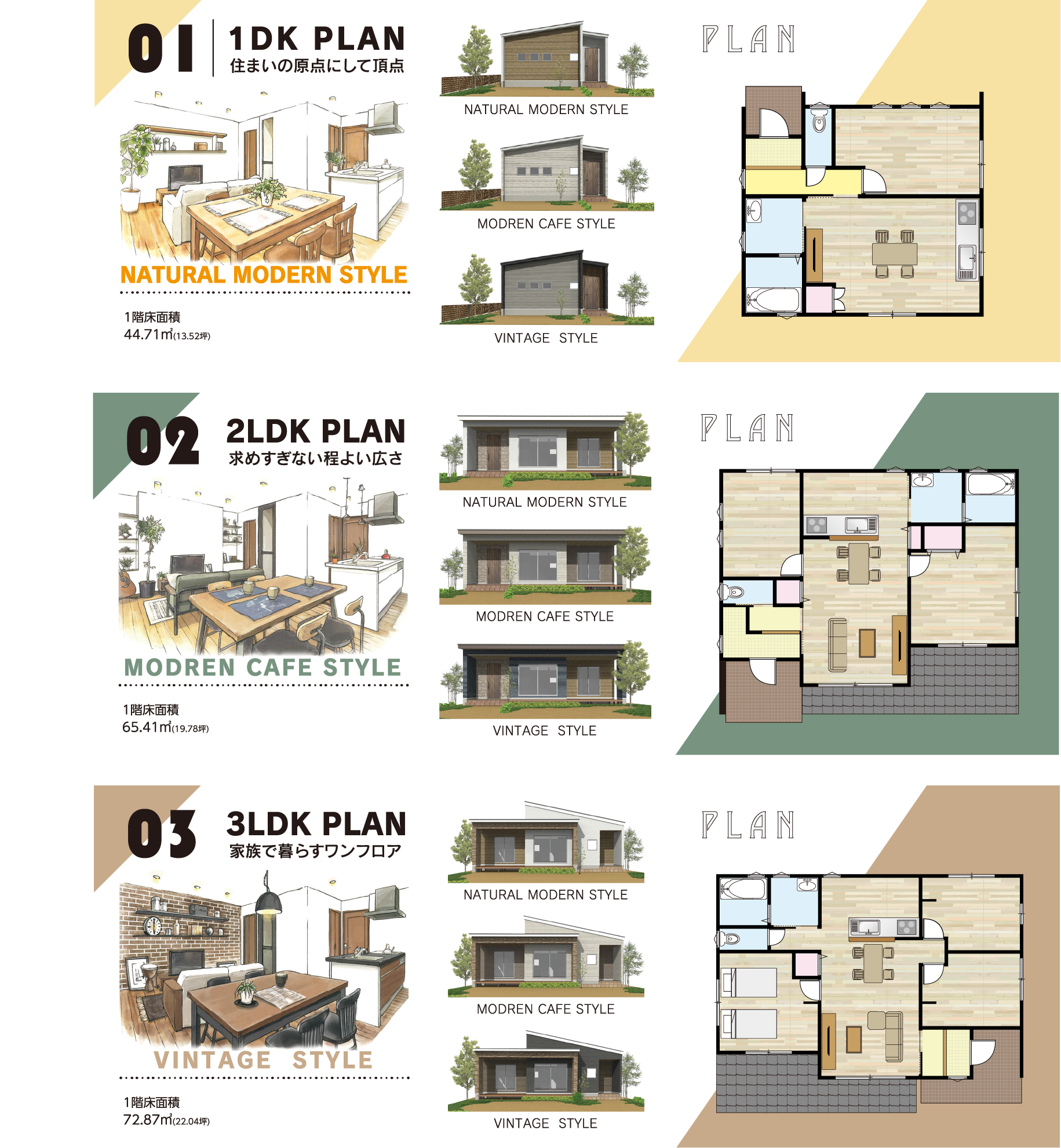 ワンフロアーでつながり集まり絆が生まれる