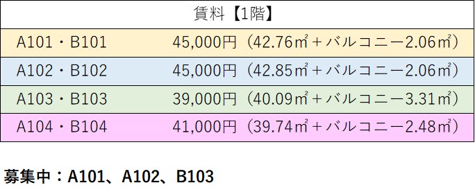リゼ公文名