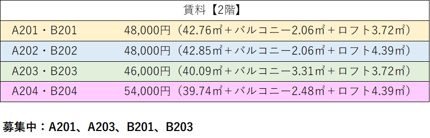 リゼ公文名