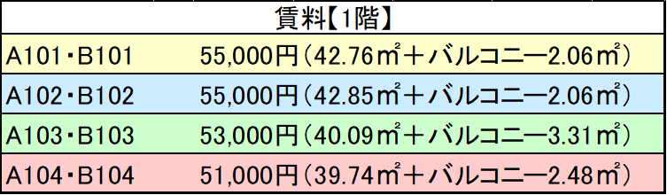 リゼ公文名