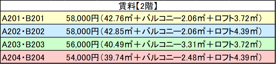 リゼ公文名